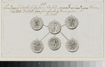 Münzentwurf für einen Dukaten mit fünf Rückseiten und Landgraf Carl von Hessen-Kassel auf der Vorderseite